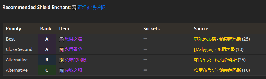 魔兽世界WLK防御战前期带什么装备